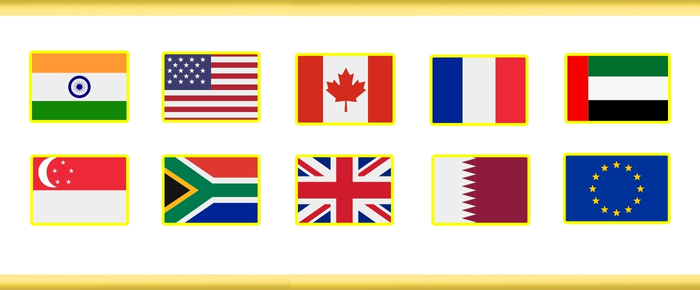 विर हनुमान ज्योतिष दरबार  +91-7990356939